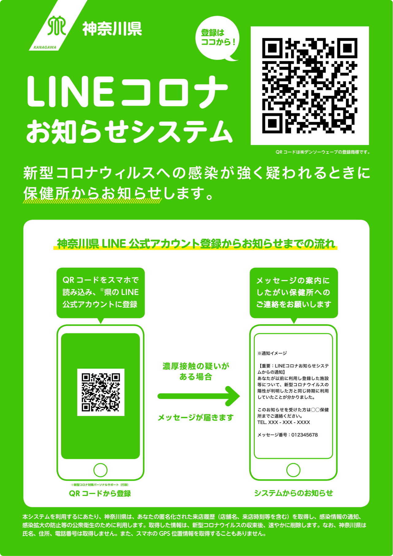 LINEDコロナお知らせシステム