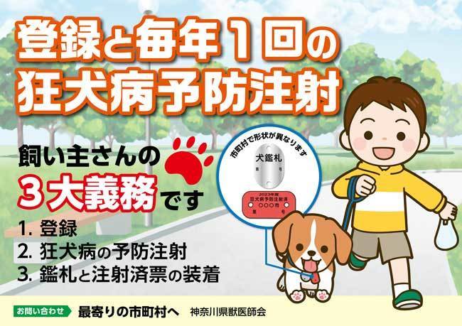 狂犬病ポスター