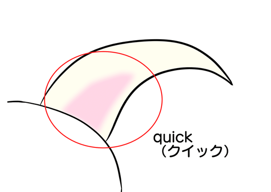 クイック